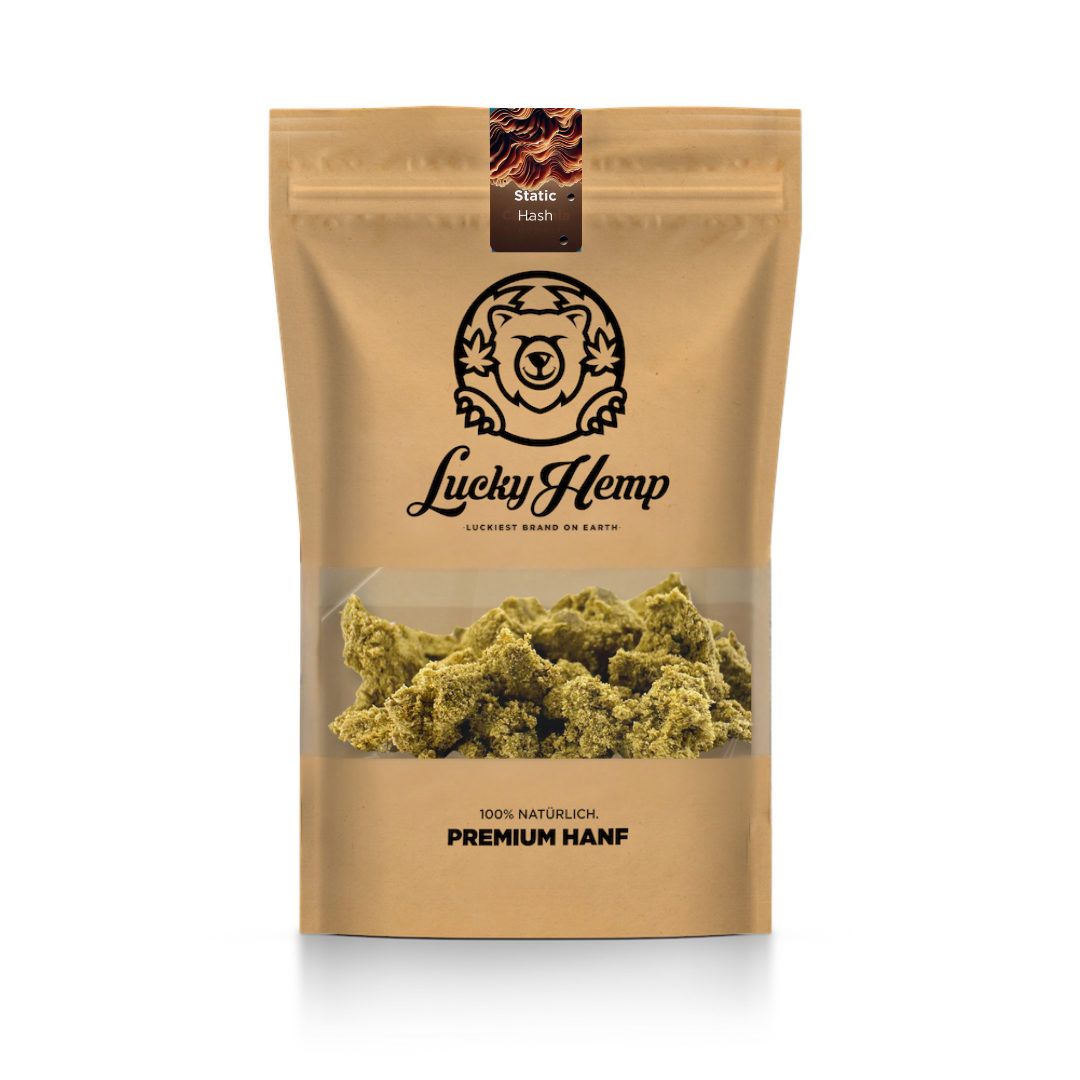 Static Hash mit Sichtfenster