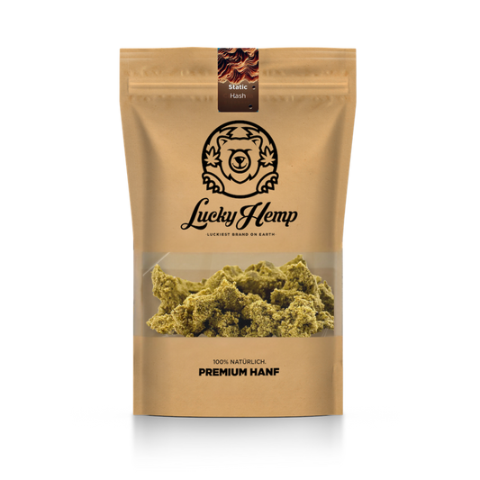 Static Hash mit Sichtfenster